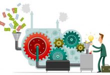مشاوره کسب و کار بیزینس پلنت