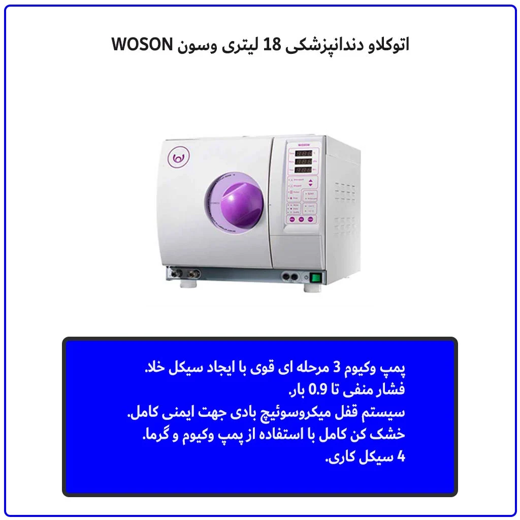 پزشک |دندانپزشکی