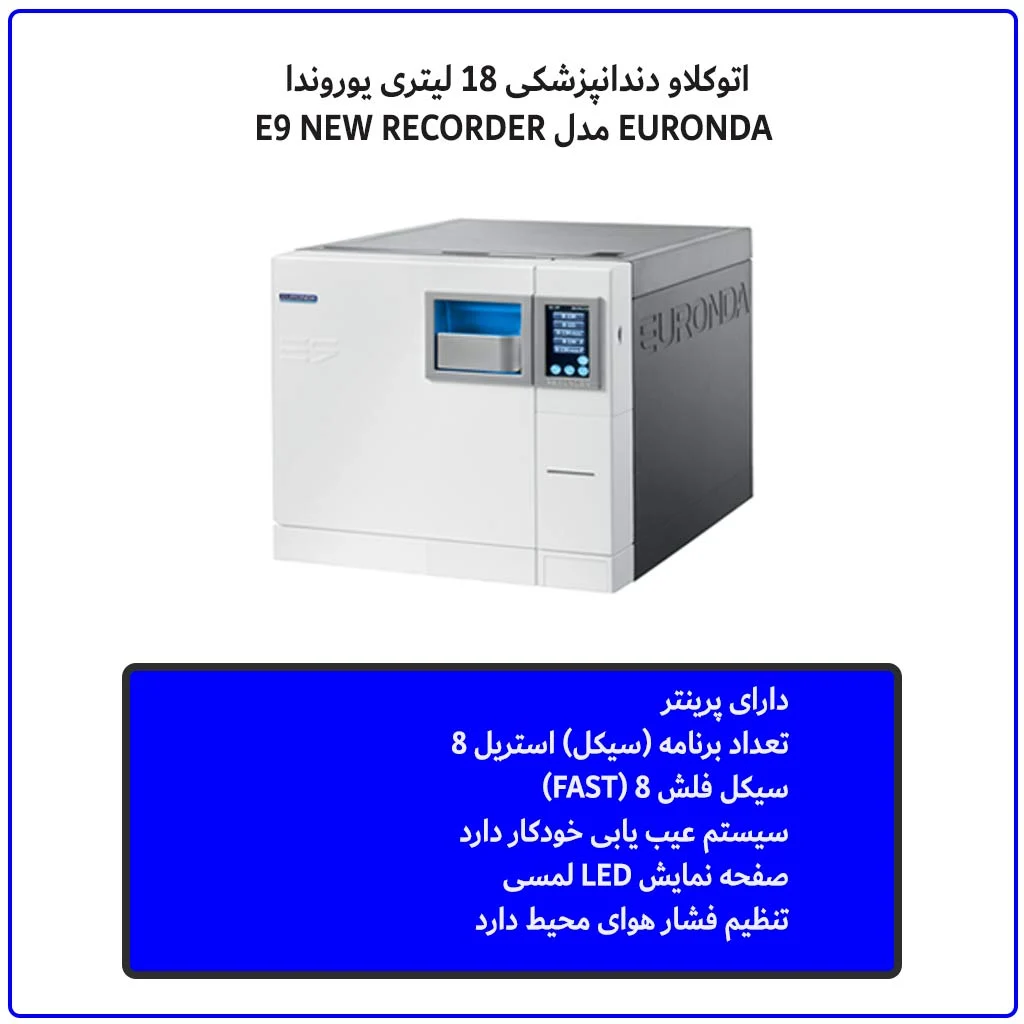 پزشک |دندانپزشکی