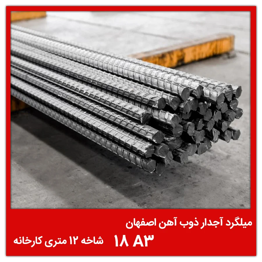 کسب و کار ایرانی