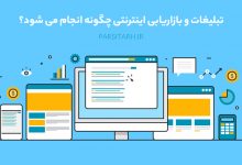 اینترنت |بازاریابی