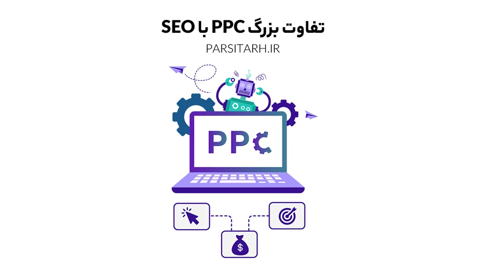 اینترنت |بازاریابی اینترنت |بازاریابی