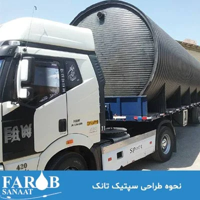 کسب و کار ایرانی