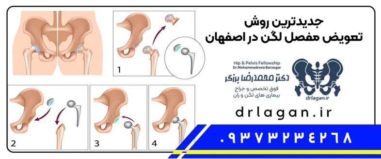 کسب و کار ایرانی