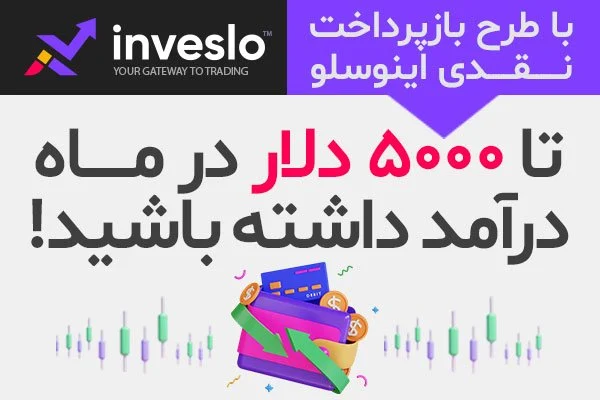 سرمایه گذاری و معاملات طلا در فارکس