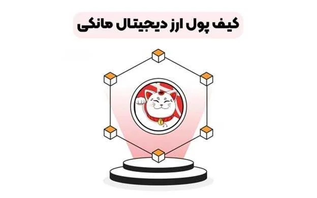 کسب و کار ایرانی