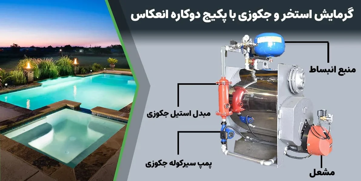 استخر استخر