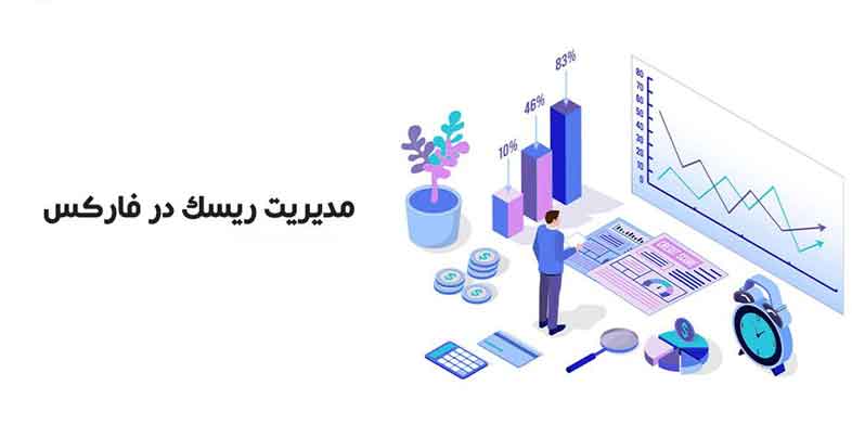 ترید |فارکس