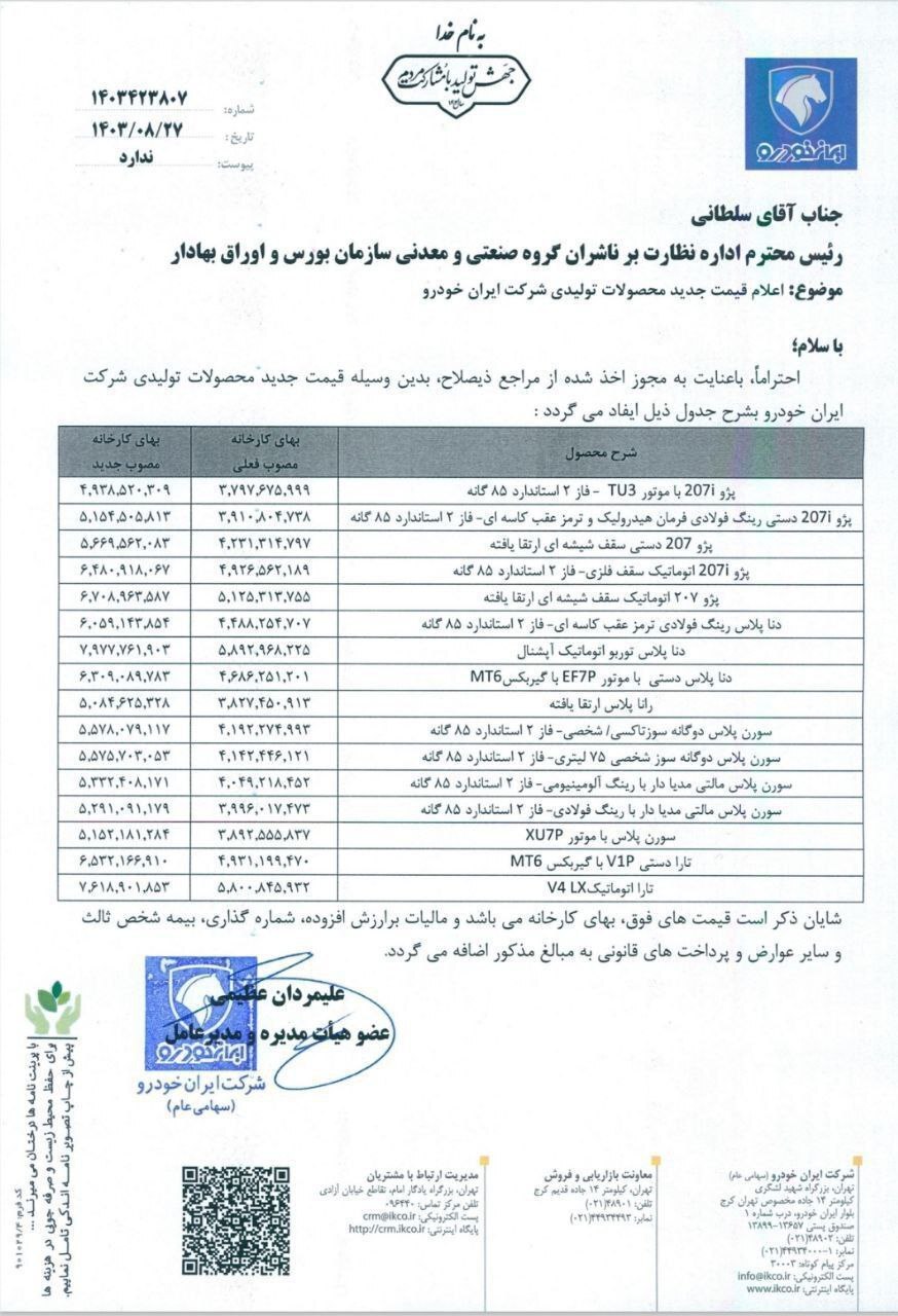 صدور مجوز افزایش قیمت شدید محصولات خودروسازان داخلی + جدول