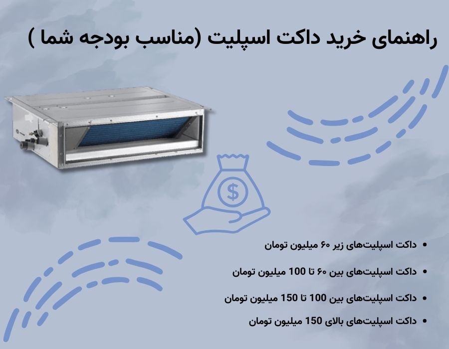 کسب و کار ایرانی