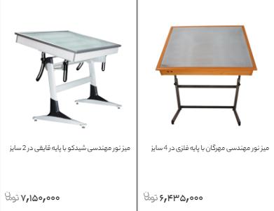 اقتصادی