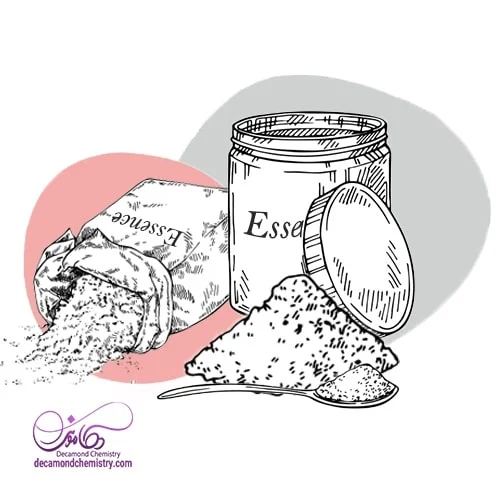 روغن روغن