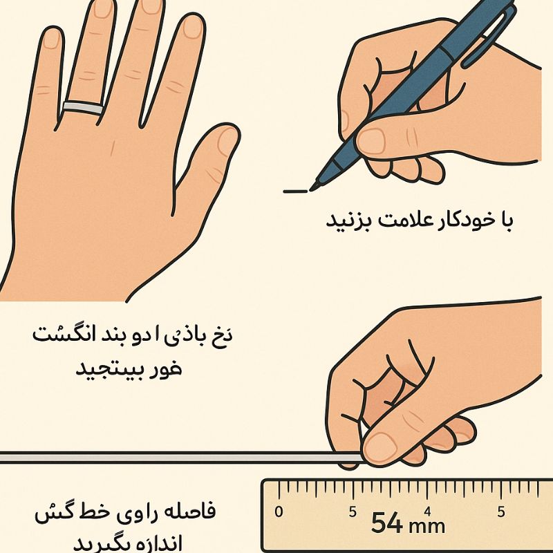 انگشتر |طلا