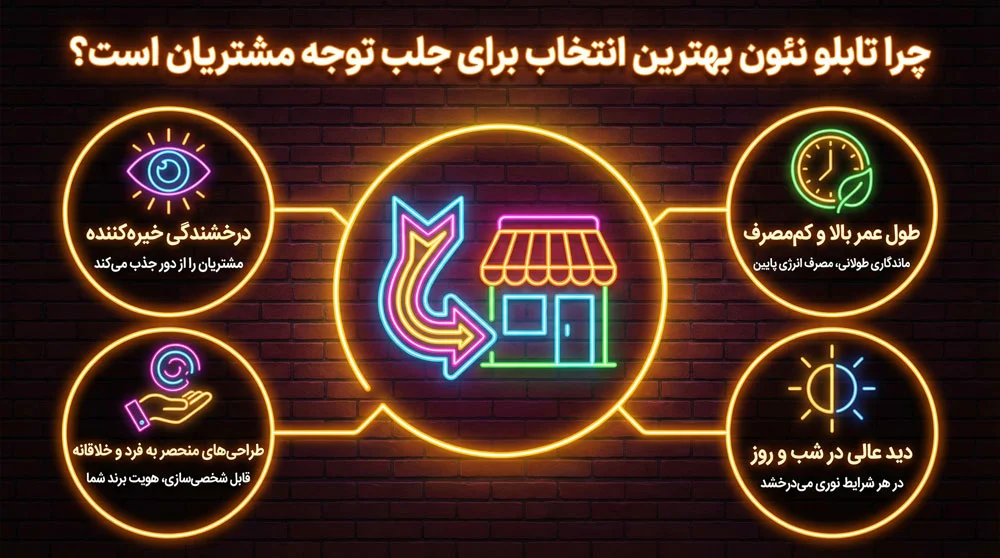 آرامش |سرمایه |طراحی آرامش |سرمایه |طراحی