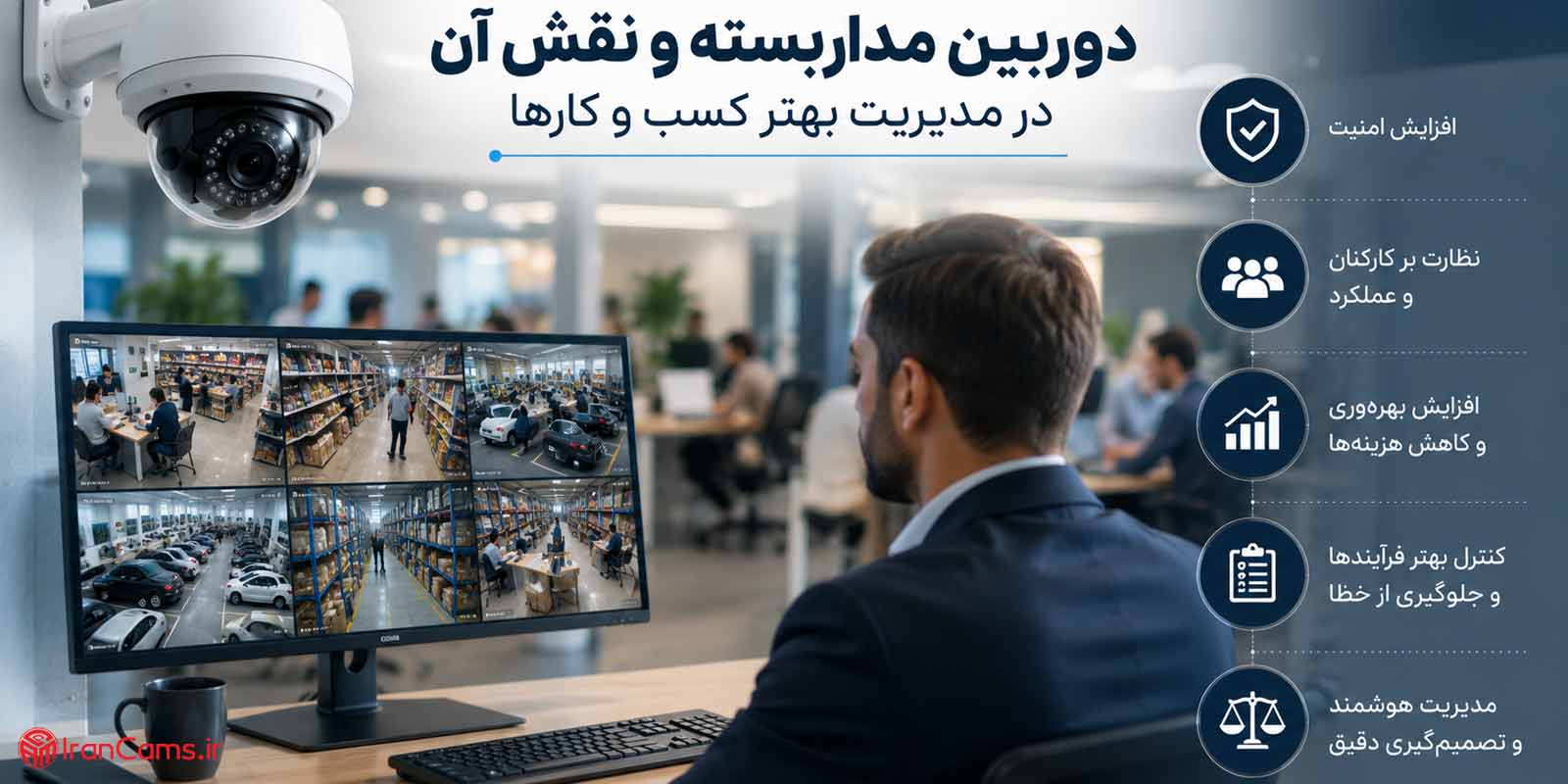 امنیت |دوربین مداربسته