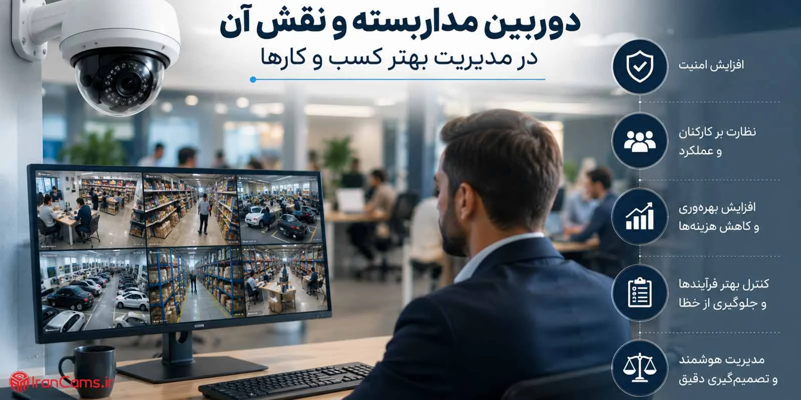 امنیت |دوربین مداربسته امنیت |دوربین مداربسته