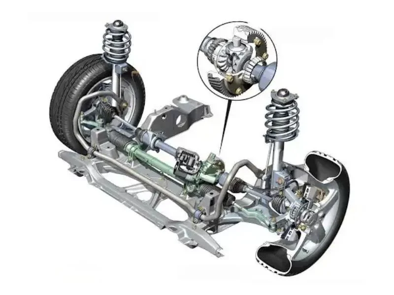 خودرو |هیوندای خودرو |هیوندای